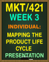 MKT/421 Week 3 Mapping the Product Life Cycle Presentation